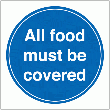 All Food Must Be Covered Sign
