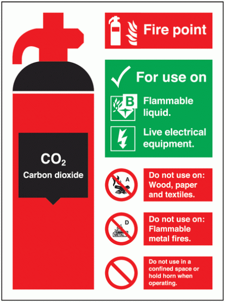 CO2 Fire Extinguisher Fire Point Construction Signs