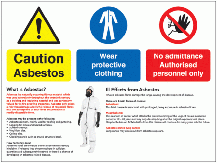 Caution Asbestos Health & Safety Guidance Signs