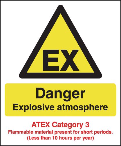 Danger Explosive Atmosphere - Atex Category 3 Signs