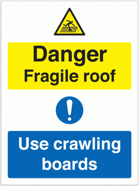 Danger Fragile Roof/Use Crawling Boards Signs