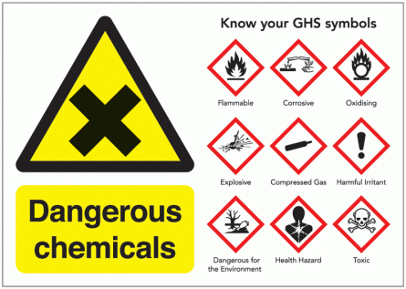 Dangerous Chemicals Guidance Safety Signs