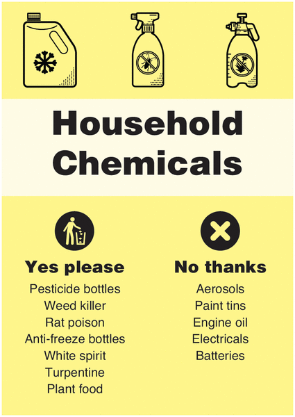 Household and Garden Chemicals - WRAP Yes Please/No Thanks Recycling Signs