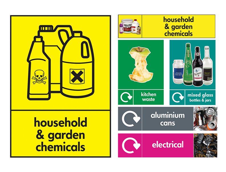 Recycling Signs