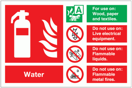 Water Fire Extinguisher Instruction Sign