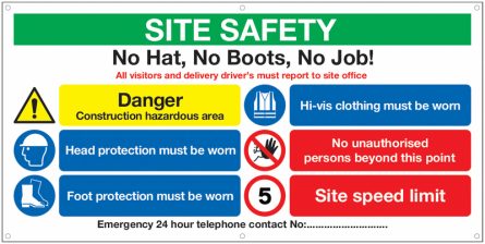 Banner Signs - No Hat, No Boots, No Job Site Safety