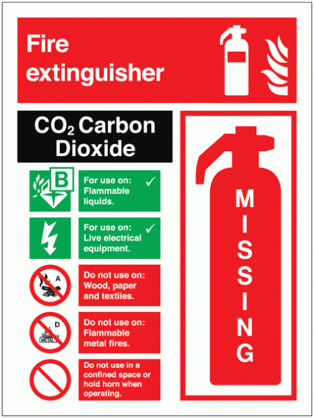 CO2 Carbon Dioxide Instructions/Missing Indicator Sign