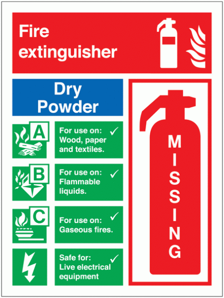 Dry Powder Instructions And Missing Indicator Sign