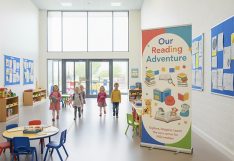 Kindergarten Classroom Banner Stands